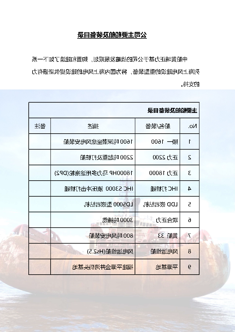 黄埔正力宣传册png_Page4.png